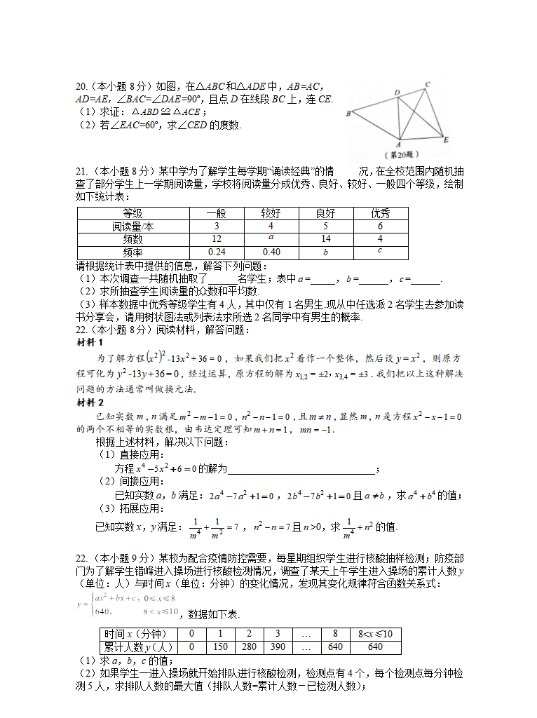 2023年黃石市中考數(shù)學真題及答案