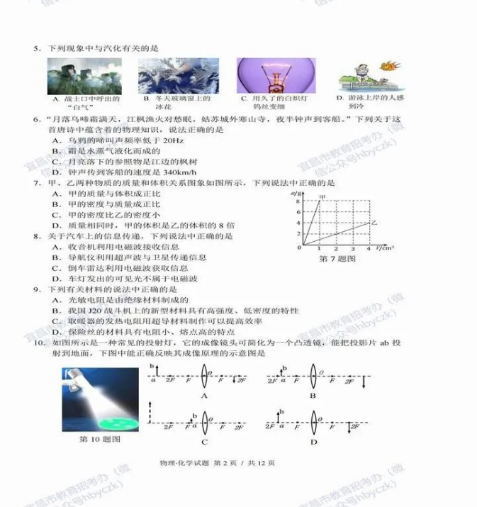 2023年宜昌市中考化學真題及答案