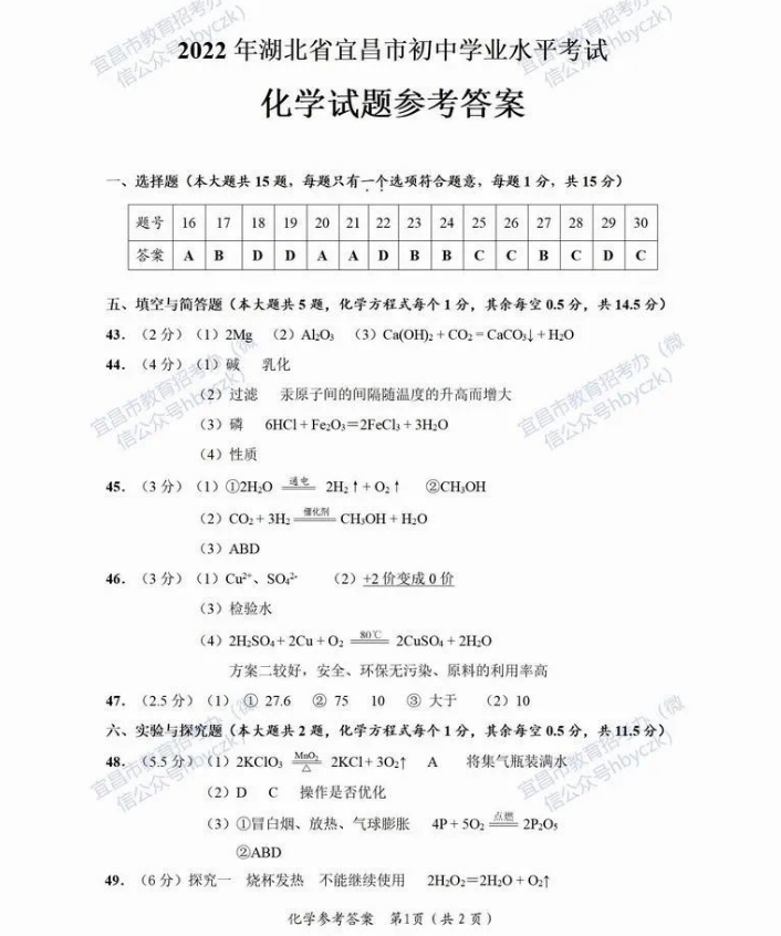 2023年宜昌市中考化學真題及答案