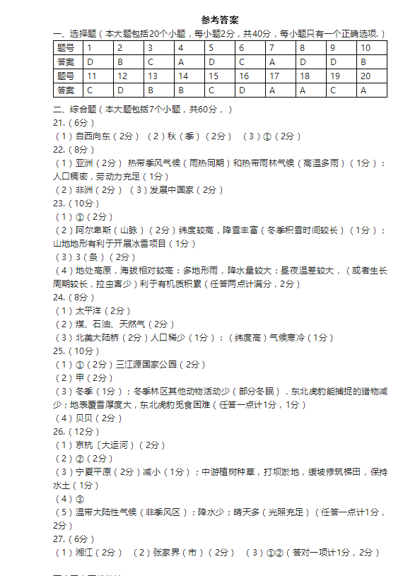 2023年長(zhǎng)沙市中考地理試卷真題及答案
