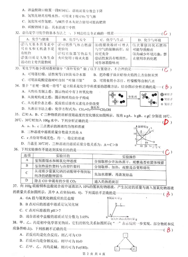 2023年岳陽(yáng)市中考化學(xué)試卷真題及答案