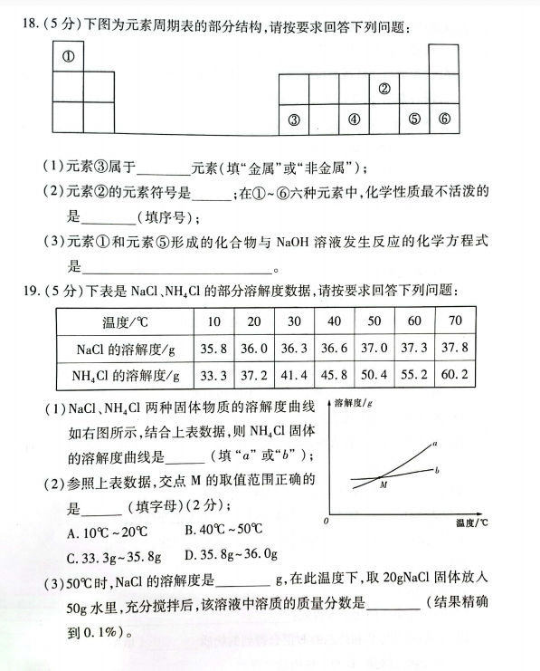 2023年郴州市中考化學試卷真題及答案