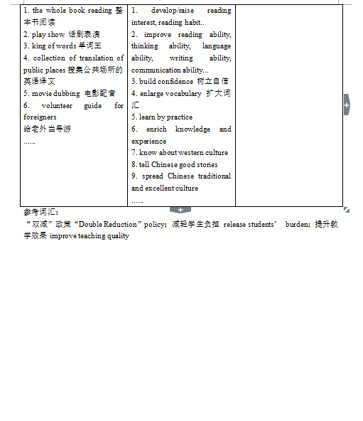 2023年永州市中考英語(yǔ)試卷真題及答案