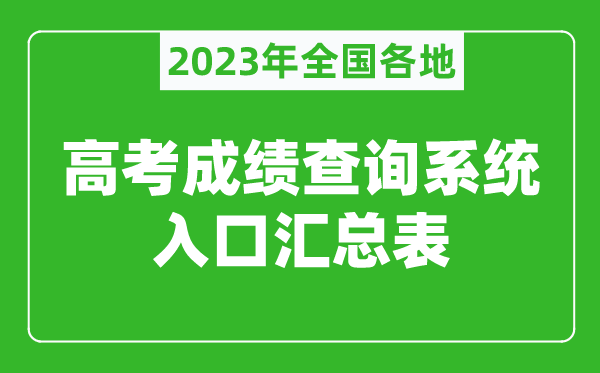 2023年全國各地高考成績查詢系統(tǒng)入口匯總表(附查詢時間+查詢方法)