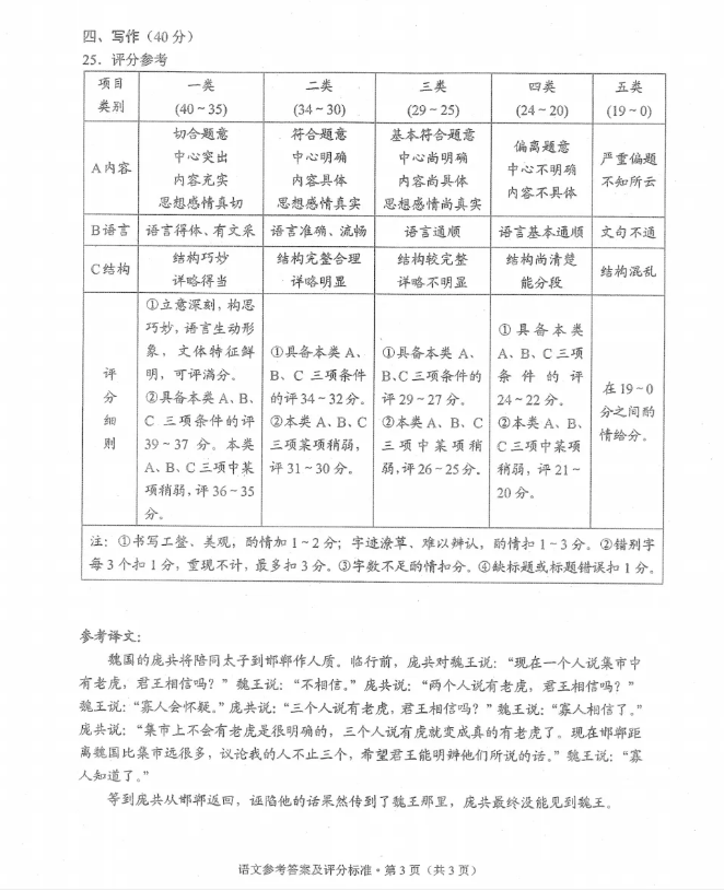 2023年云南中考語(yǔ)文試卷真題及答案