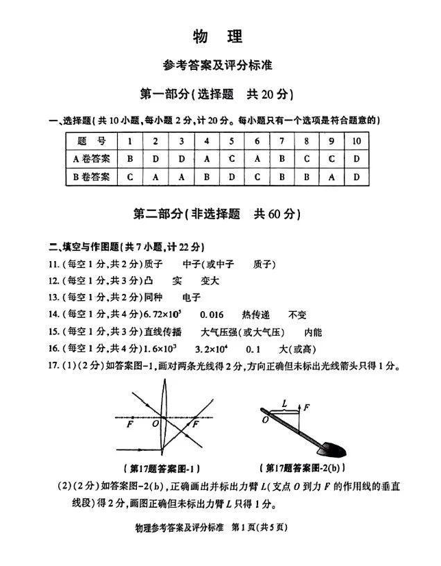 2023年陜西中考物理試卷真題及答案