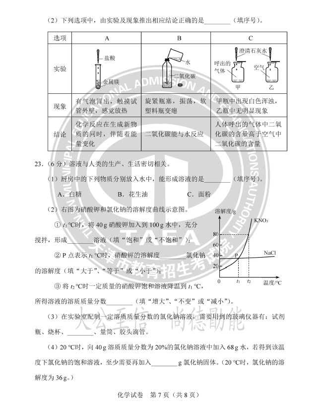 2023年天津中考化學(xué)試卷真題及答案