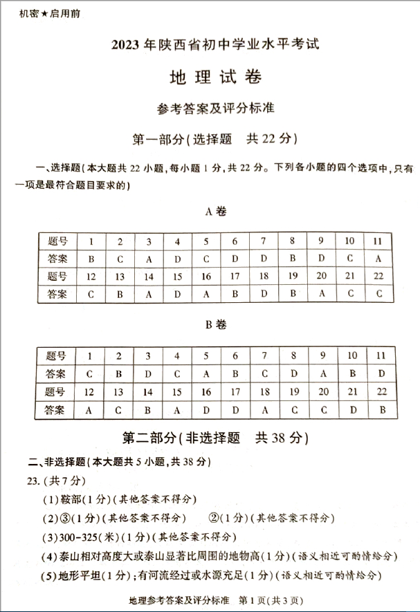 2023年陜西中考地理試卷真題及答案