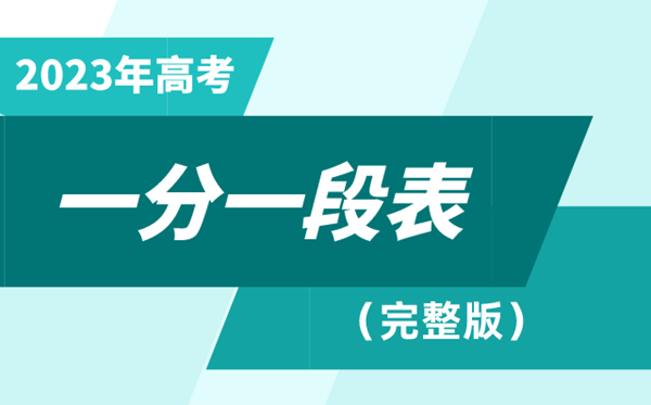 2023吉林高考一分一段表,查詢位次及排名(完整版)