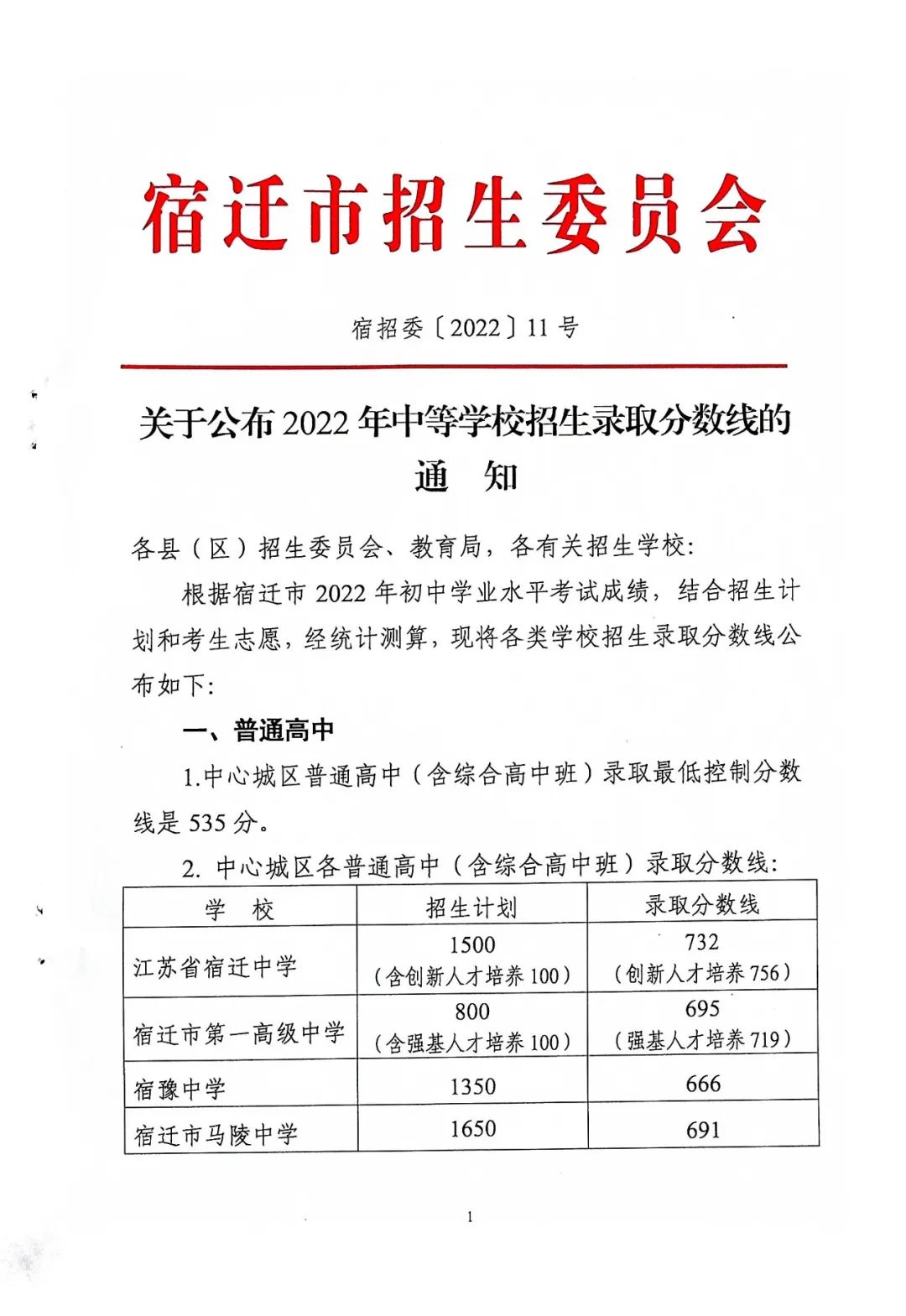 2023年宿遷中考錄取分數(shù)線,宿遷市各高中錄取分數(shù)線一覽表
