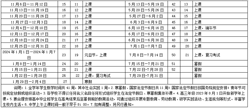 2024年廣州中小學(xué)寒假放假時(shí)間表,廣州寒假多少天