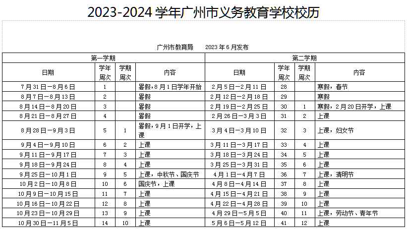 2024年廣州中小學(xué)寒假放假時(shí)間表,廣州寒假多少天