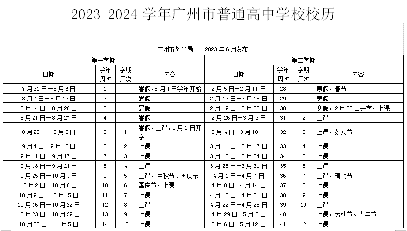 2024年廣州中小學(xué)寒假放假時(shí)間表,廣州寒假多少天