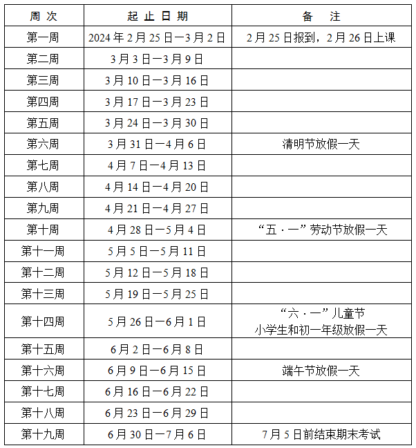 2024年長(zhǎng)沙中小學(xué)寒假放假時(shí)間表,長(zhǎng)沙寒假多少天