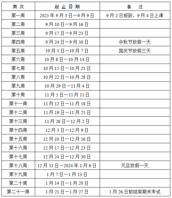 2024年長(zhǎng)沙中小學(xué)寒假放假時(shí)間表,長(zhǎng)沙寒假多少天