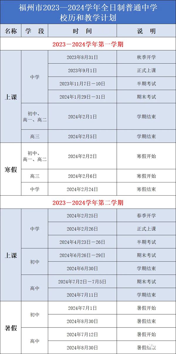 2024年福州中小學(xué)寒假放假時間表,福州寒假多少天