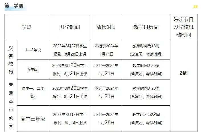 2024年昆明中小學(xué)寒假放假時間表,昆明寒假多少天