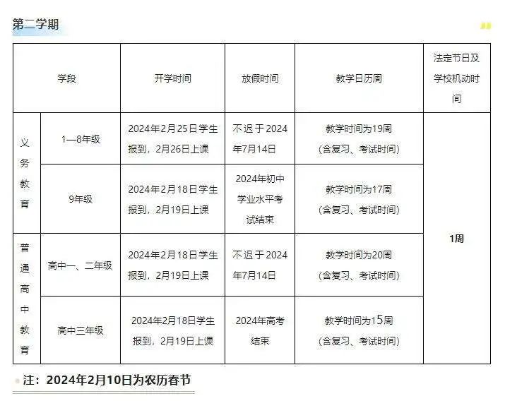 2024年昆明中小學(xué)寒假放假時間表,昆明寒假多少天