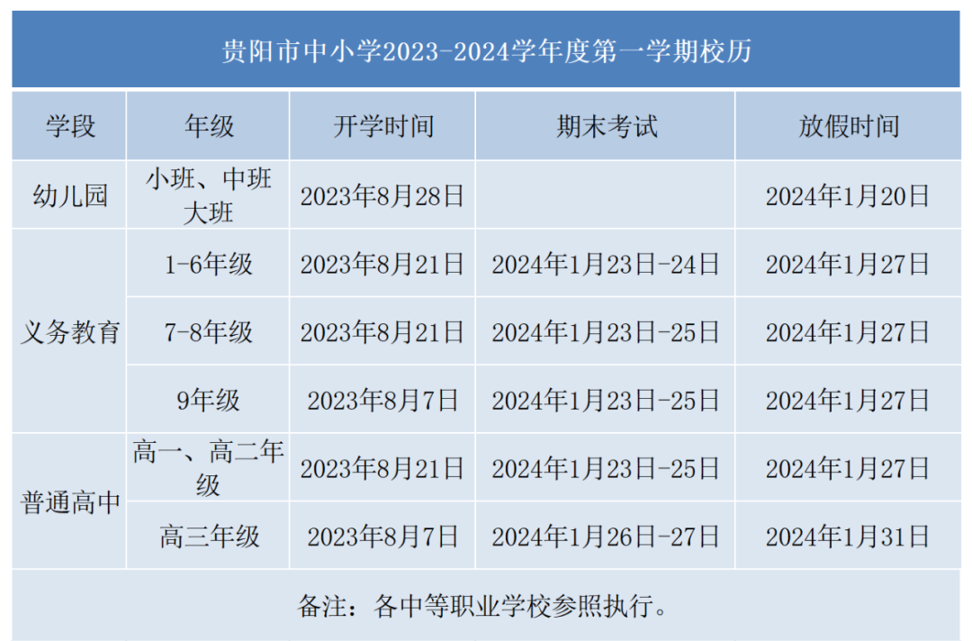 2024年貴陽中小學(xué)寒假放假時間表,貴陽寒假多少天