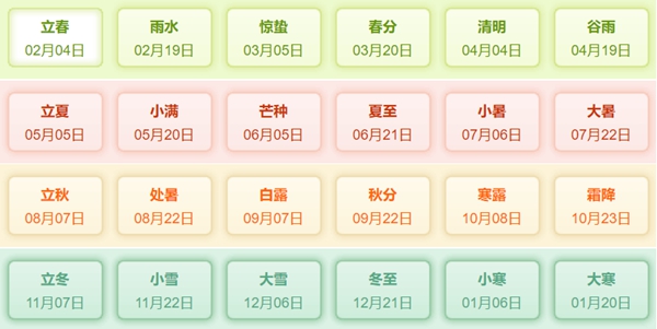 2024年大事件一覽,2024大事記時(shí)間軸,2024大事年表