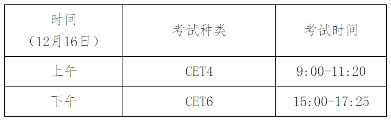 2023下半年英語四六級考試時間安排,具體什么時候考試