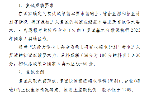 2024年濱州醫(yī)學院研究生分數(shù)線一覽表(含2023年歷年)