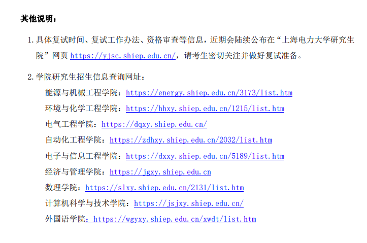 2024年上海電力大學(xué)研究生分?jǐn)?shù)線一覽表(含2023年歷年)