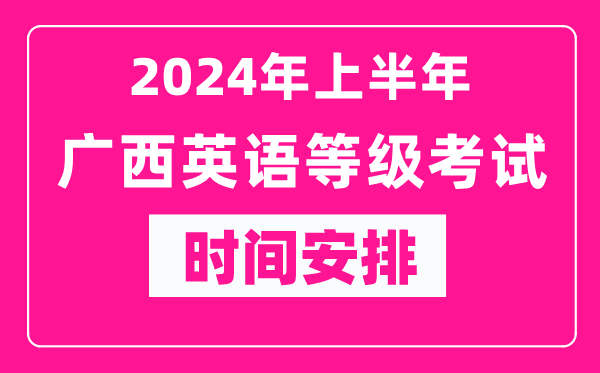 2024年上半年廣西英語(yǔ)等級(jí)考試成績(jī)查詢?nèi)肟冢╤ttps://www.neea.edu.cn/)