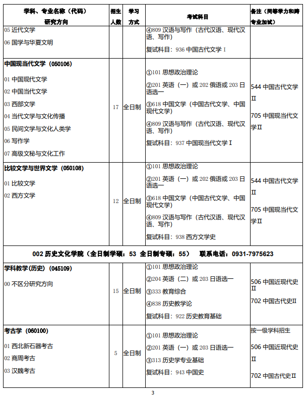 2024年西北師范大學(xué)研究生招生簡章及各專業(yè)招生計(jì)劃人數(shù)