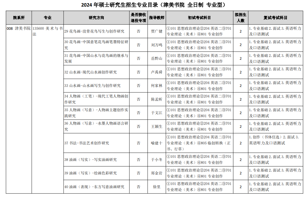 2024年天津美術(shù)學院研究生招生簡章及各專業(yè)招生計劃人數(shù)