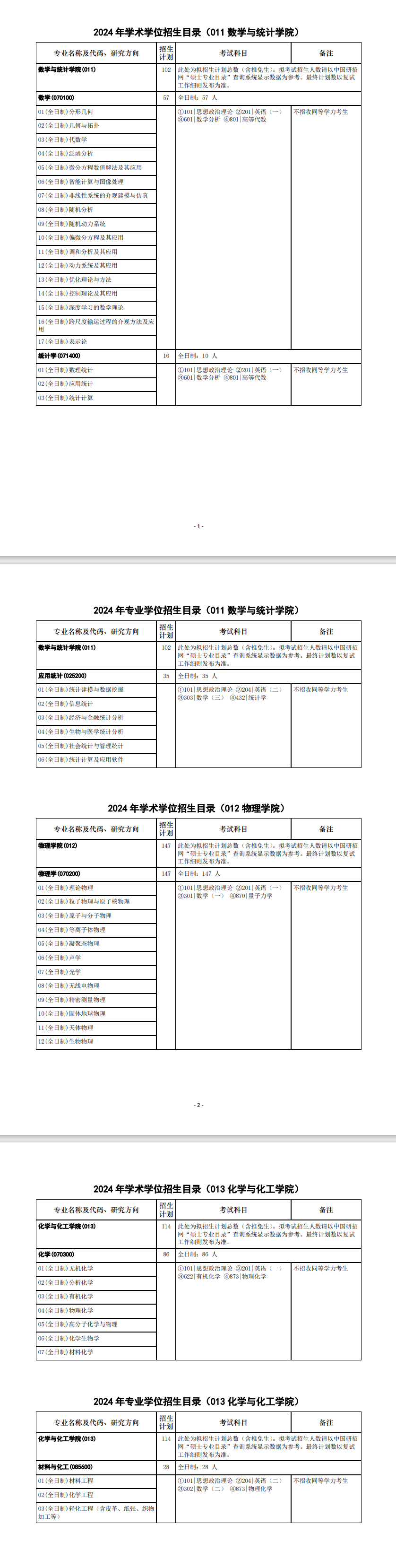 2024年華中科技大學(xué)研究生招生簡(jiǎn)章及各專業(yè)招生計(jì)劃人數(shù)