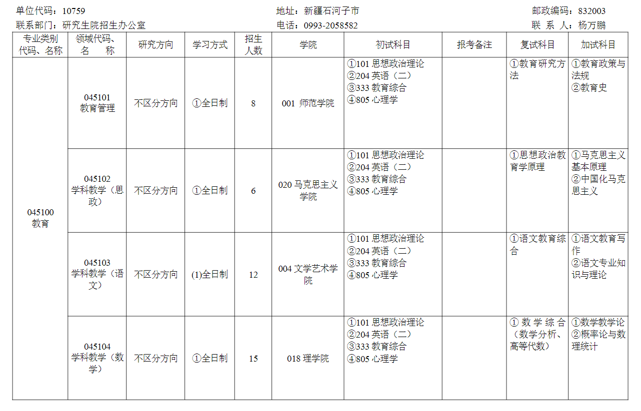 石河子大學2024碩士研究生招生專業(yè)目錄及考試科目