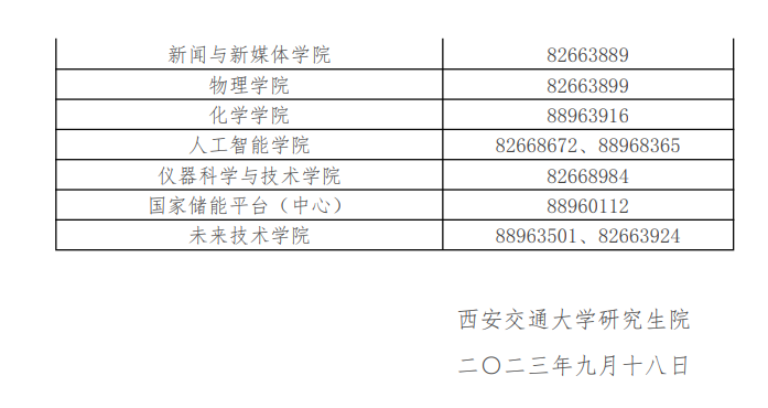 2024年西安交通大學(xué)研究生招生簡(jiǎn)章及各專(zhuān)業(yè)招生計(jì)劃人數(shù)