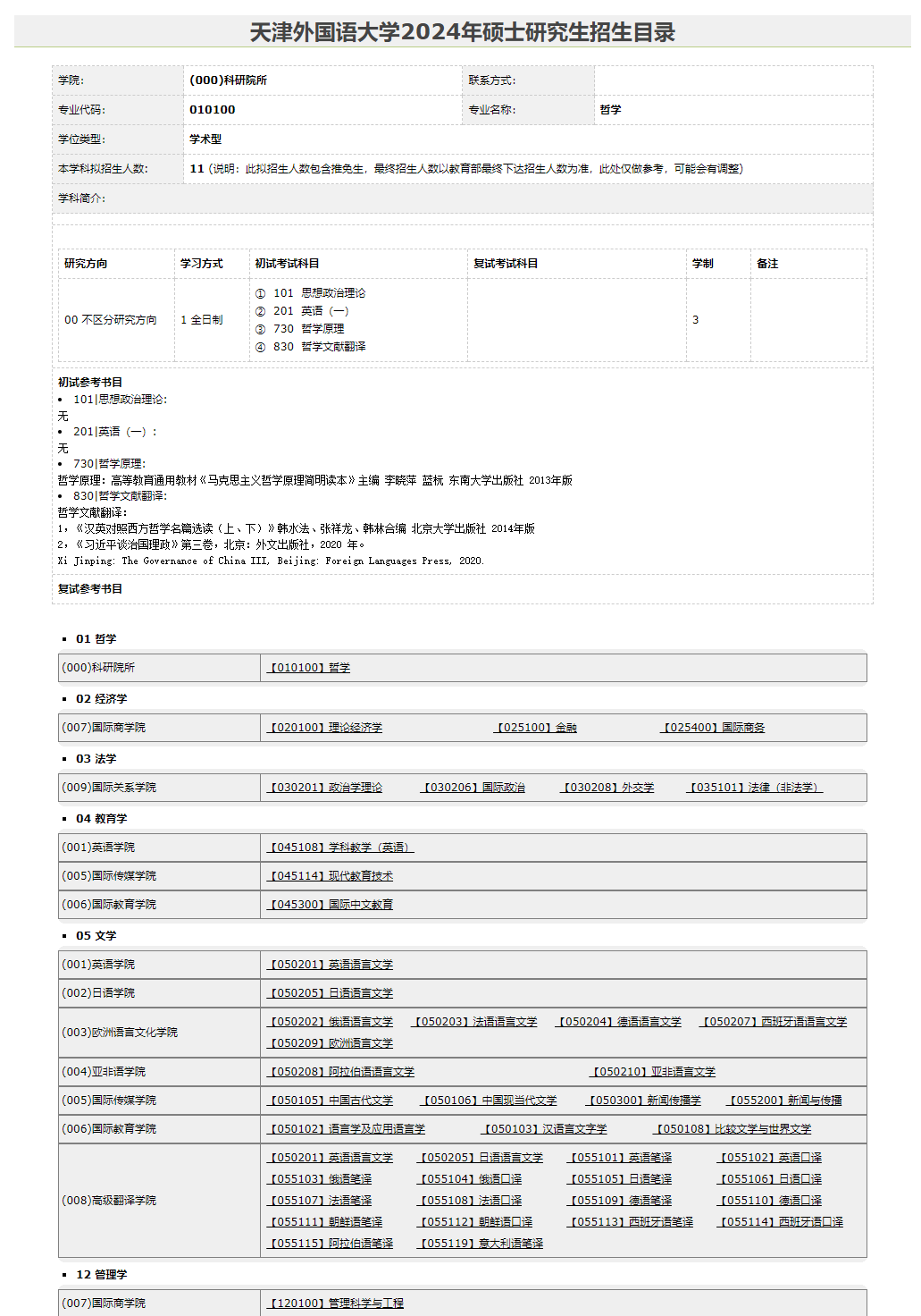 天津外國語大學(xué)2024碩士研究生招生專業(yè)目錄及考試科目