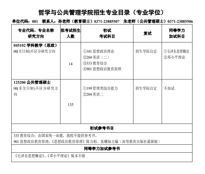 河南大學2024碩士研究生招生專業(yè)目錄及考試科目