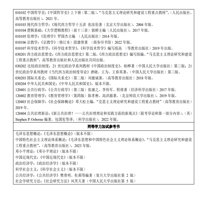 河南大學2024碩士研究生招生專業(yè)目錄及考試科目
