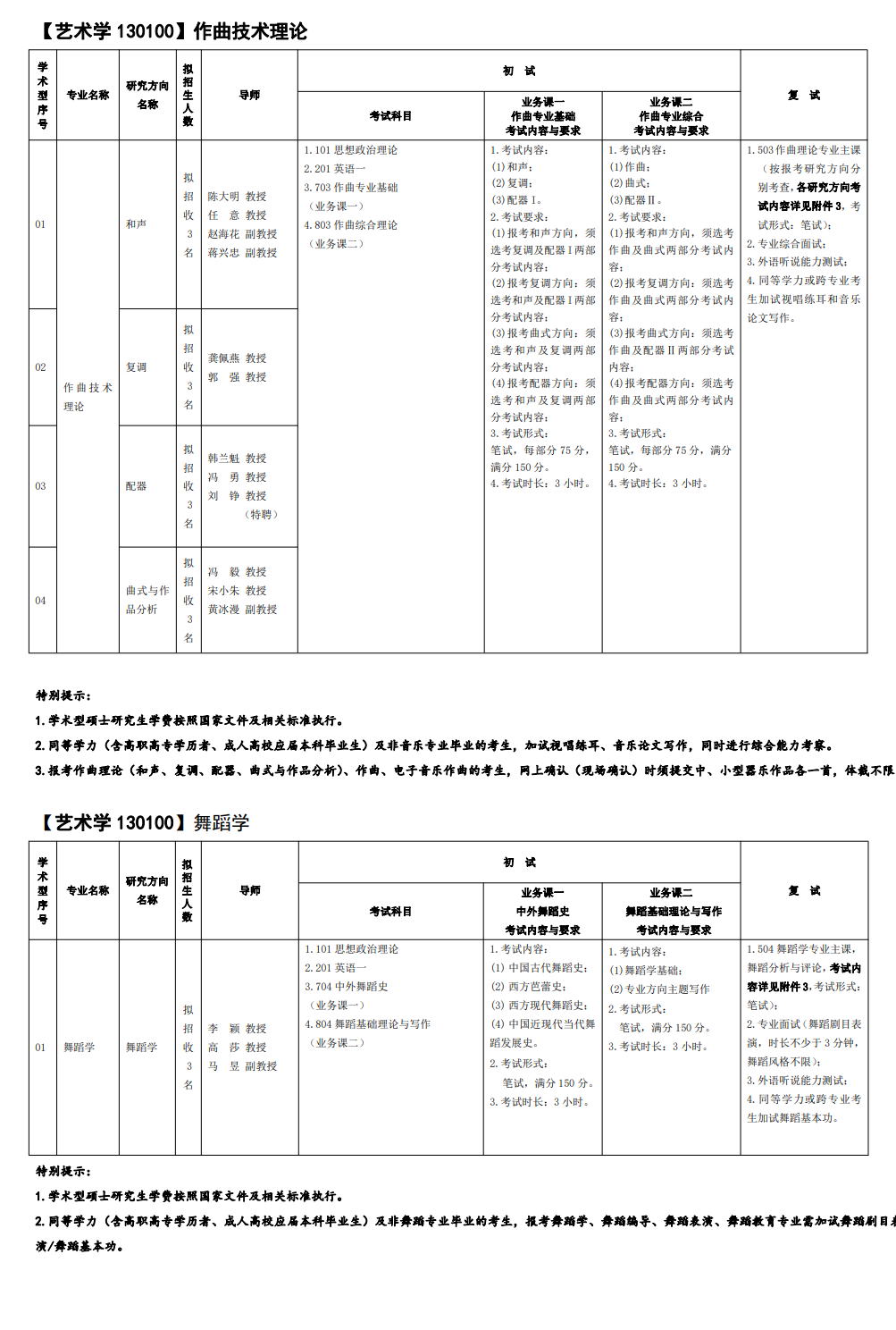 西安音樂學院2024碩士研究生招生專業(yè)目錄及考試科目