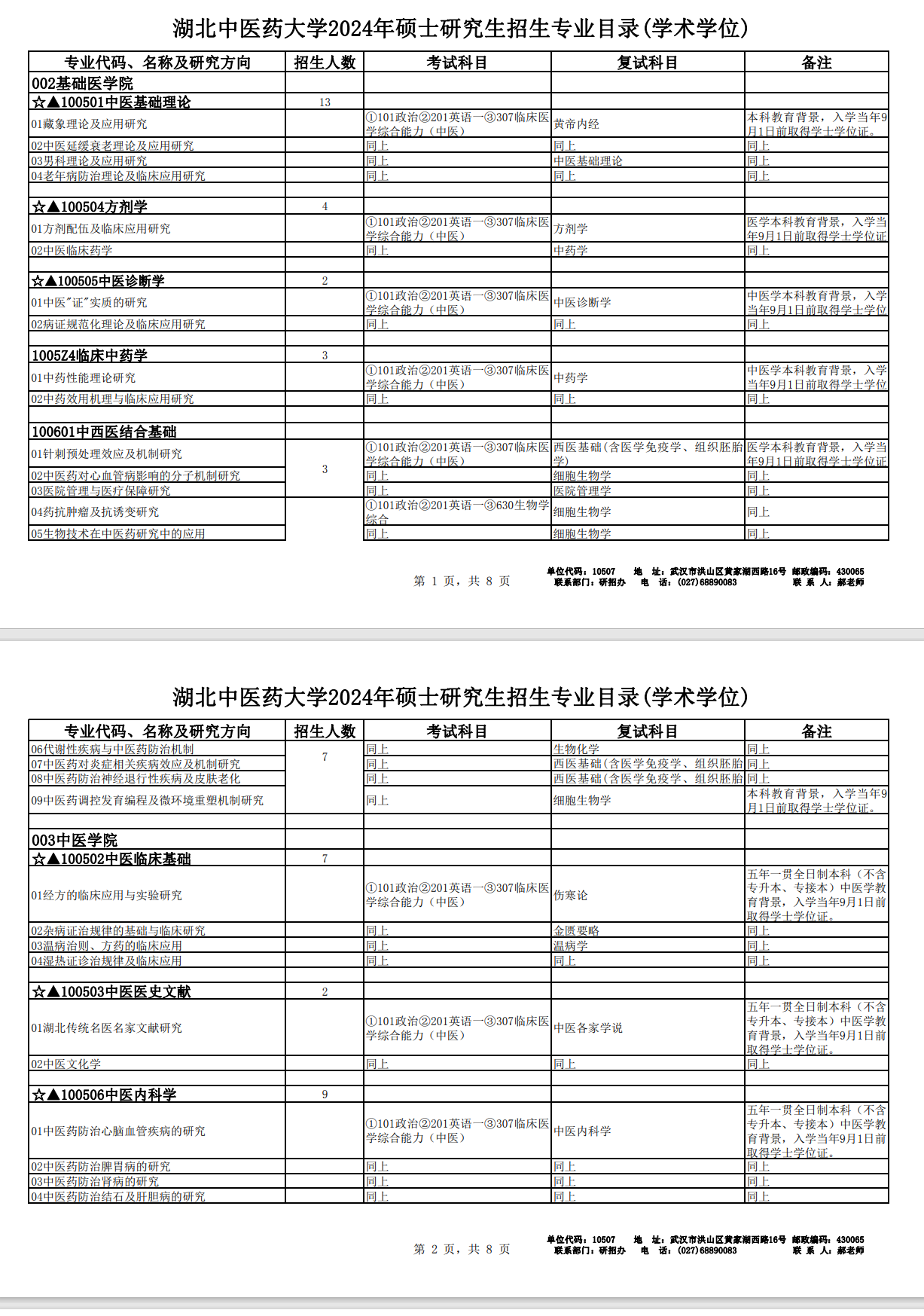 2024年湖北中醫(yī)藥大學研究生招生簡章及各專業(yè)招生計劃人數(shù)