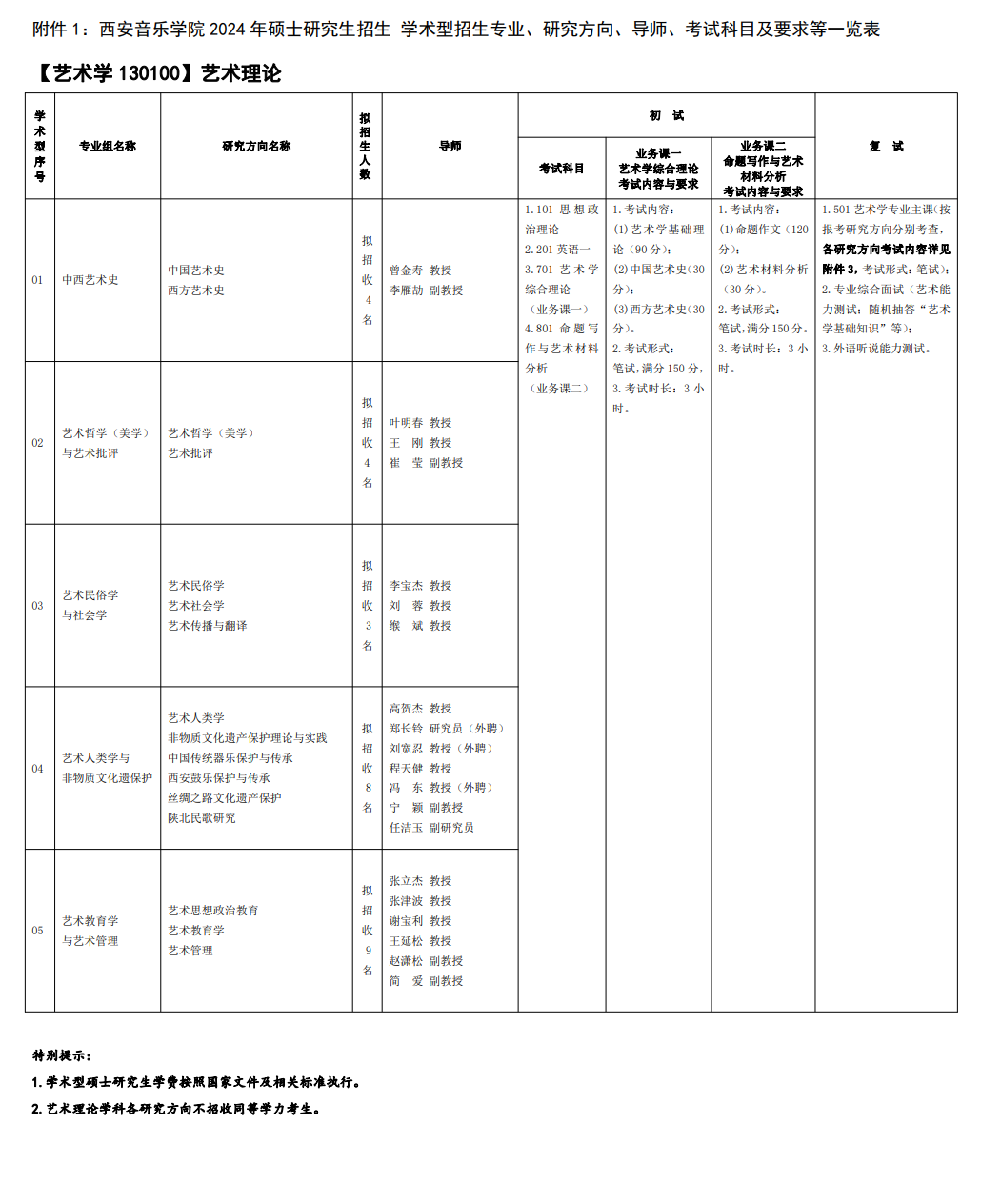 2024年西安音樂學院研究生招生簡章及各專業(yè)招生計劃人數(shù)