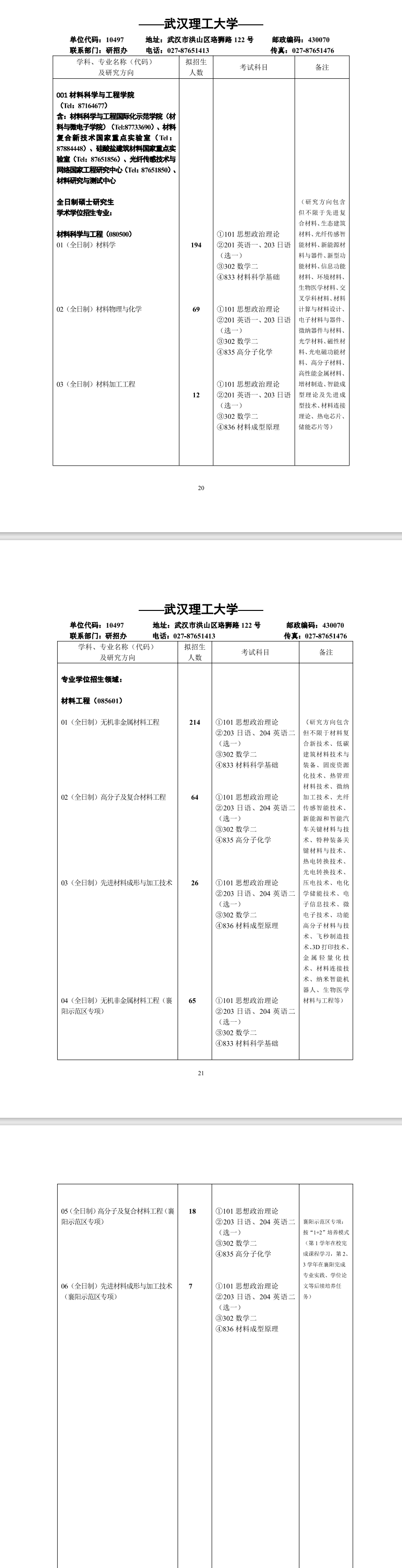 武漢理工大學(xué)2024碩士研究生招生專業(yè)目錄及考試科目
