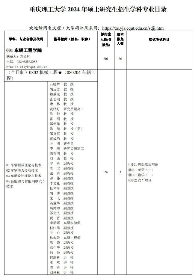 2024年重慶理工大學(xué)研究生招生簡章及各專業(yè)招生計劃人數(shù)