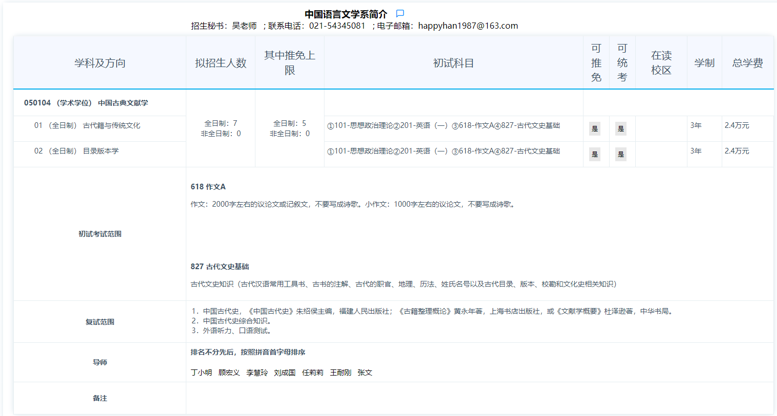 2024年華東師范大學(xué)研究生招生簡章及各專業(yè)招生計劃人數(shù)