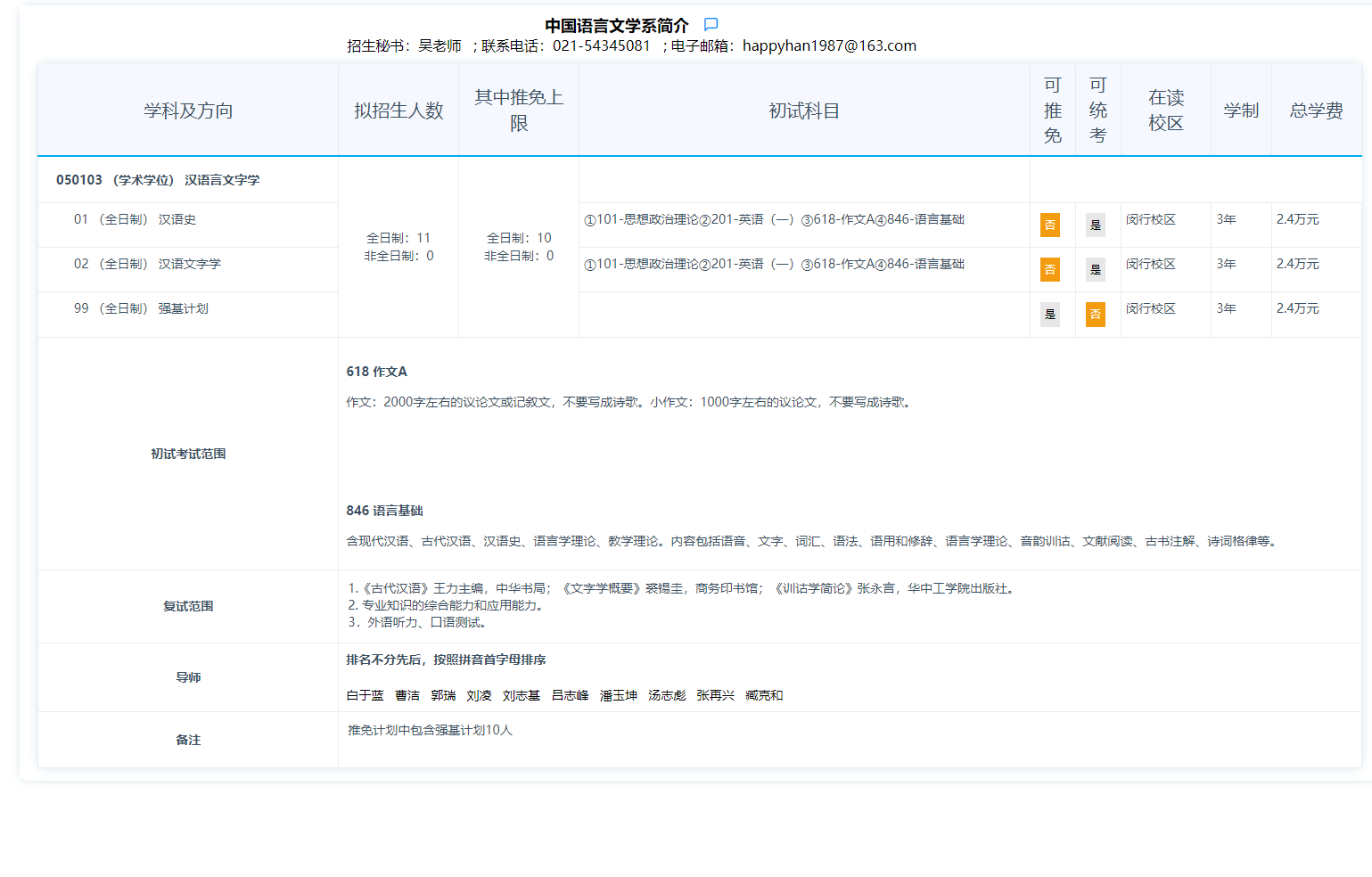 2024年華東師范大學(xué)研究生招生簡章及各專業(yè)招生計劃人數(shù)