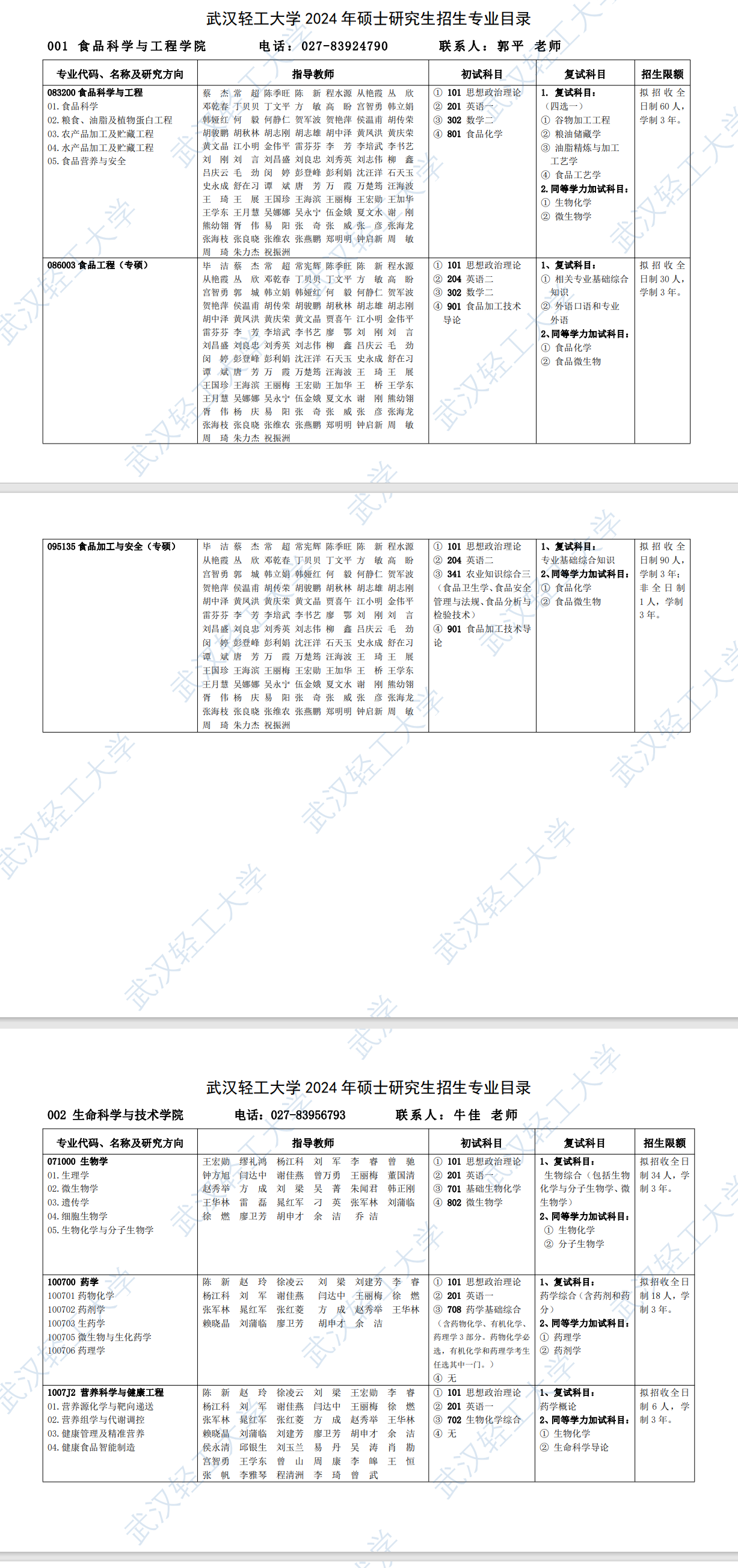 2024年武漢輕工大學研究生招生簡章及各專業(yè)招生計劃人數(shù)