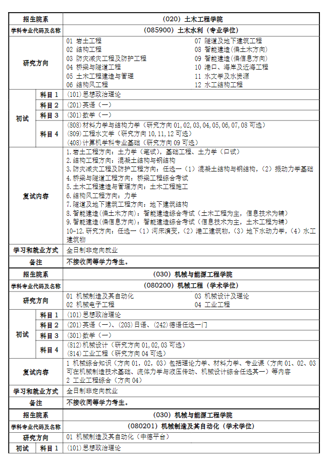 同濟(jì)大學(xué)2024碩士研究生招生專業(yè)目錄及考試科目
