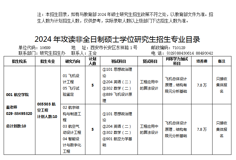 2024年西北工業(yè)大學(xué)研究生招生簡(jiǎn)章及各專業(yè)招生計(jì)劃人數(shù)