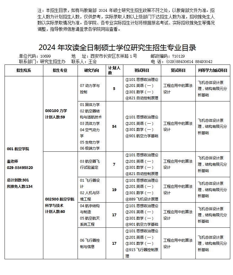2024年西北工業(yè)大學(xué)研究生招生簡(jiǎn)章及各專業(yè)招生計(jì)劃人數(shù)
