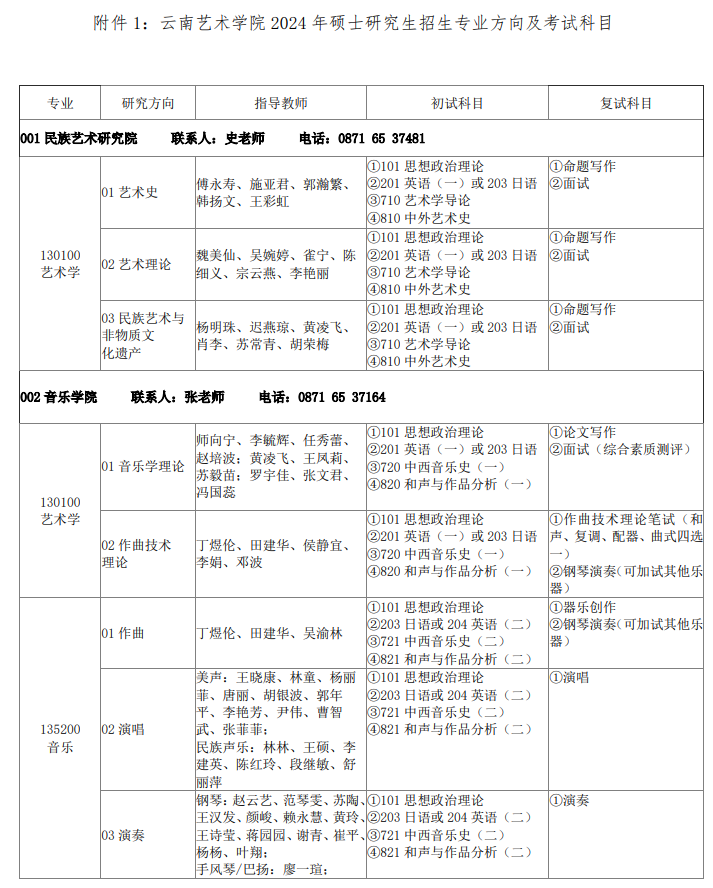 云南藝術學院2024碩士研究生招生專業(yè)目錄及考試科目