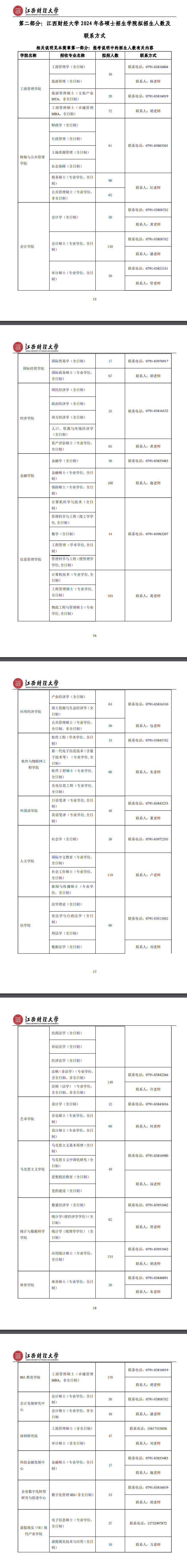 2024年江西財經(jīng)大學研究生招生簡章及各專業(yè)招生計劃人數(shù)