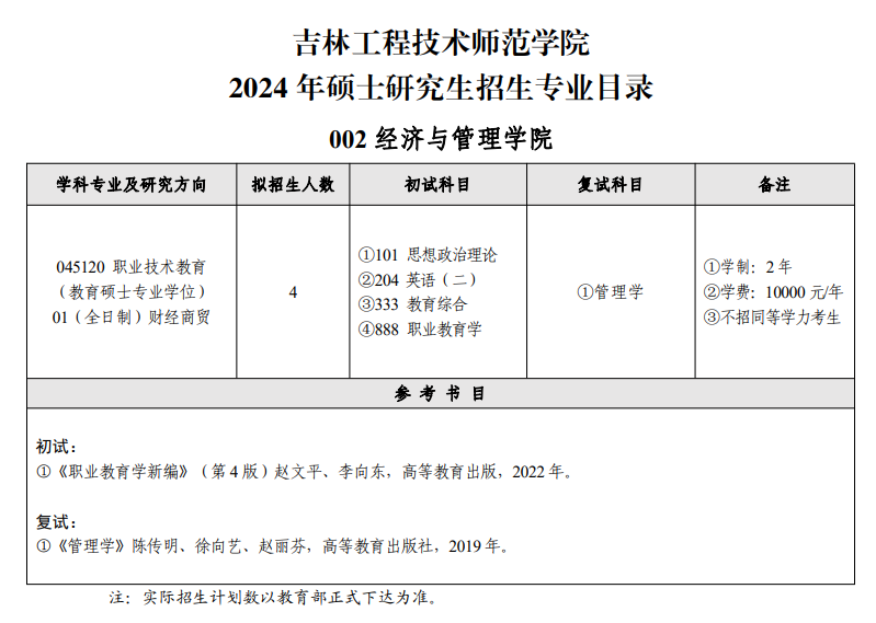 2024年吉林工程技術(shù)師范學(xué)院研究生招生簡章及各專業(yè)招生計劃人數(shù)